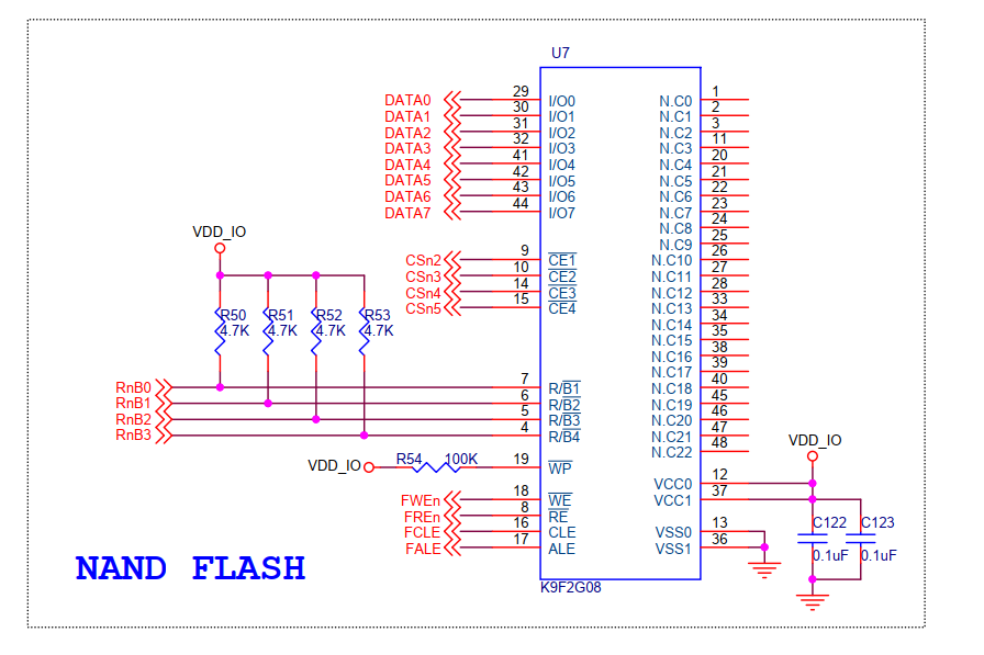 基于ARM裸机的知识点总结（11）------- NandFlash 和 iNand_一颗芯片里面由多少个device-CSDN博客