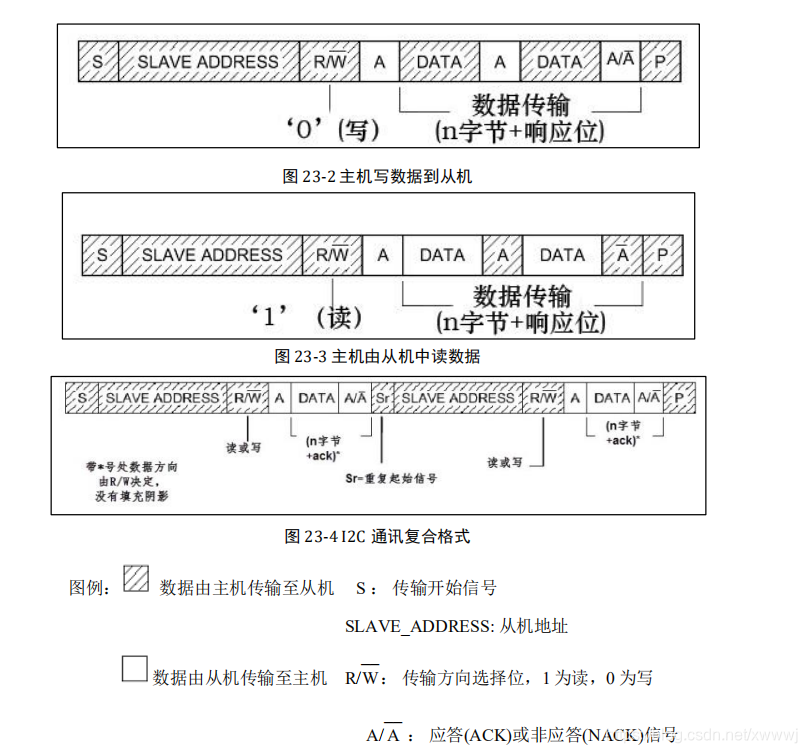 ここに画像を挿入説明