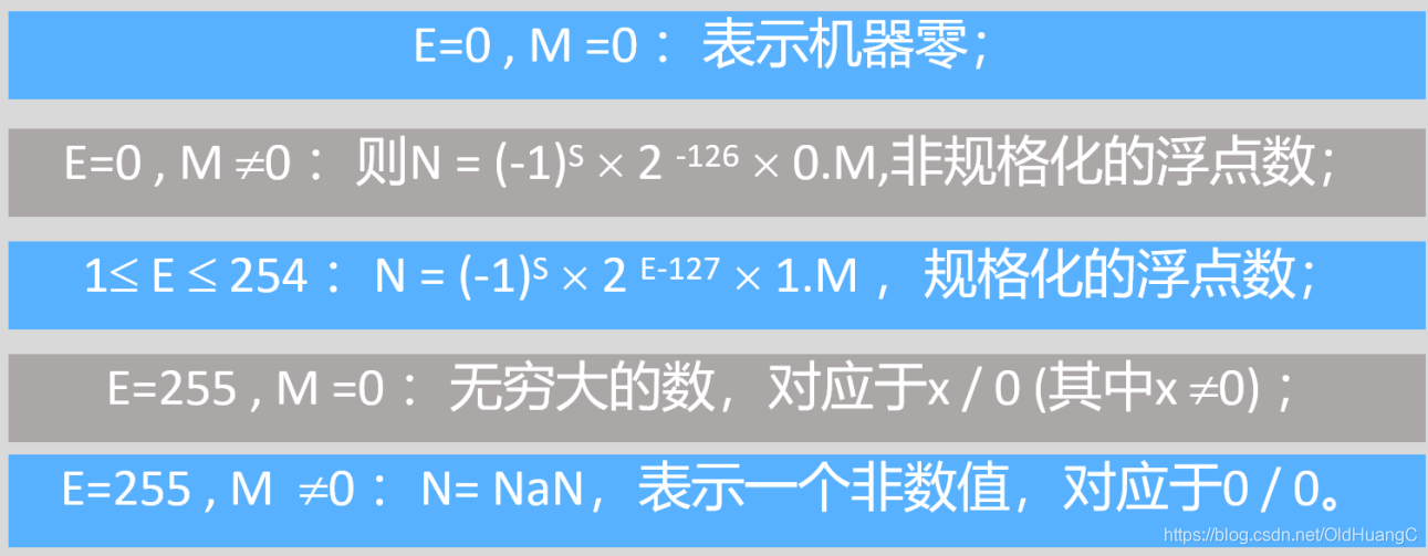 在这里插入图片描述 在这里插入图片描述