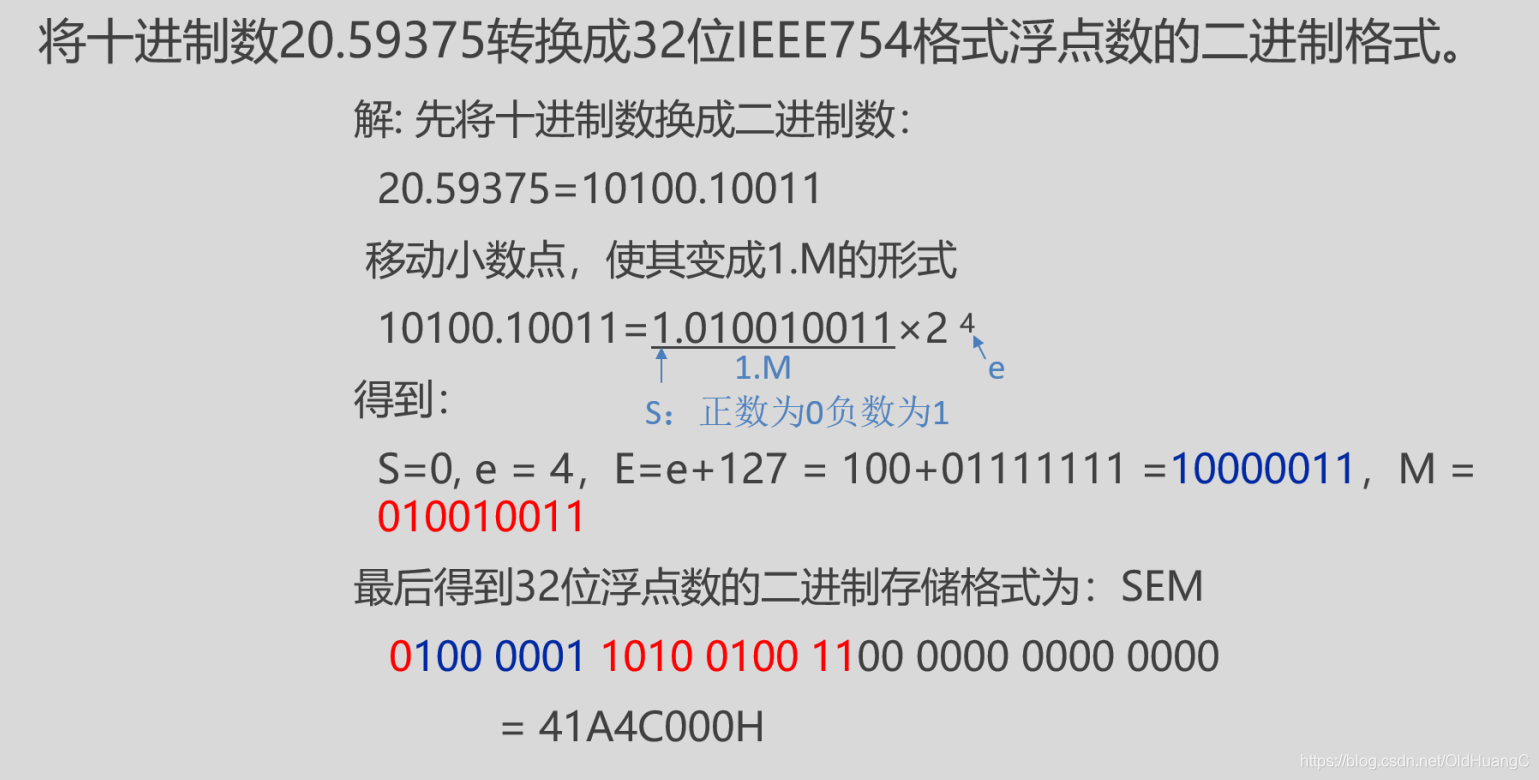 在这里插入图片描述 在这里插入图片描述
