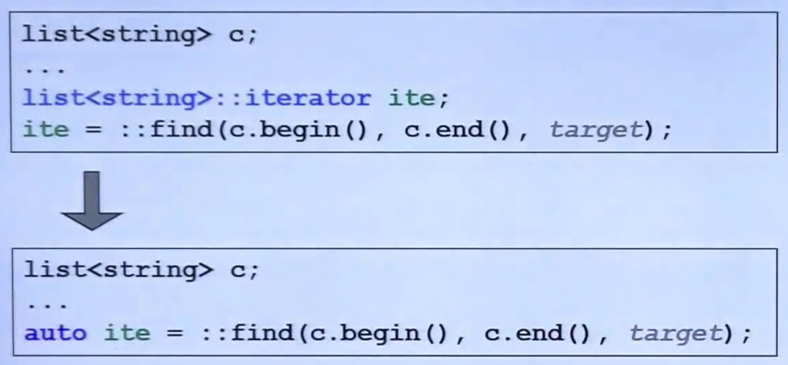 C++STL与泛型编程（2） 第一个C++ STL Application