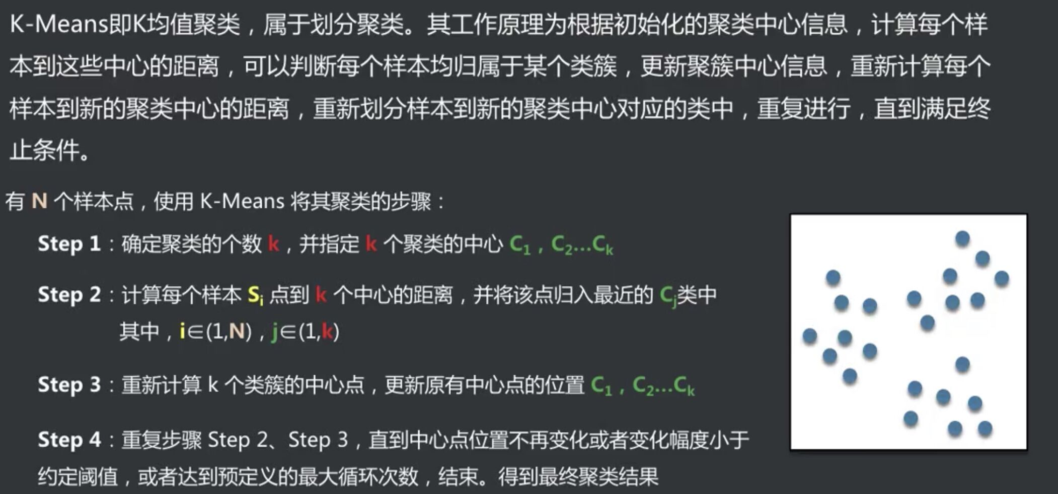 [外链图片转存失败,源站可能有防盗链机制,建议将图片保存下来直接上传(img-iemtBlP1-1586082255633)(http://47.97.124.78:8000/wp-content/uploads/2020/03/算法2.jpg)]