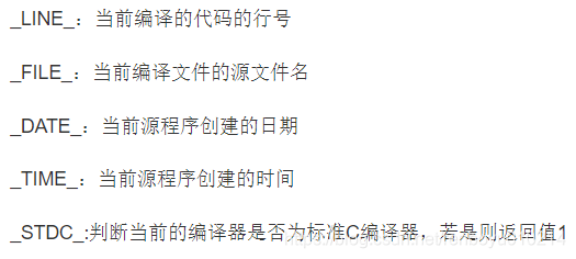 [外链图片转存失败,源站可能有防盗链机制,建议将图片保存下来直接上传(img-Uw8yPBc0-1586082570418)(http://47.97.124.78:8000/wp-content/uploads/2020/03/宏.png)]