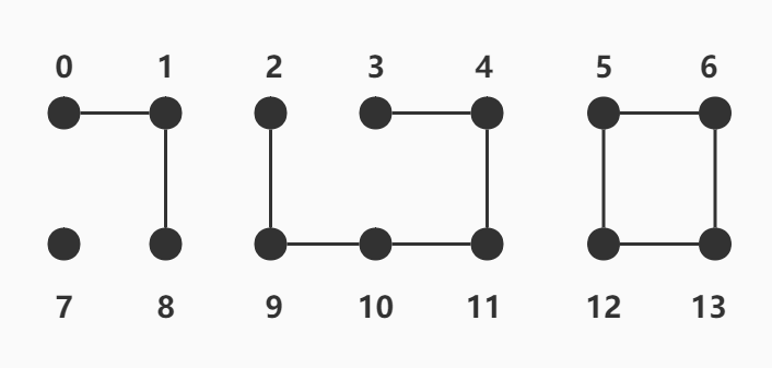 [外链图片转存失败,源站可能有防盗链机制,建议将图片保存下来直接上传(img-85oWZBk8-1586082783420)(http://47.97.124.78:8000/wp-content/uploads/2020/03/未命名文件-7.png)]