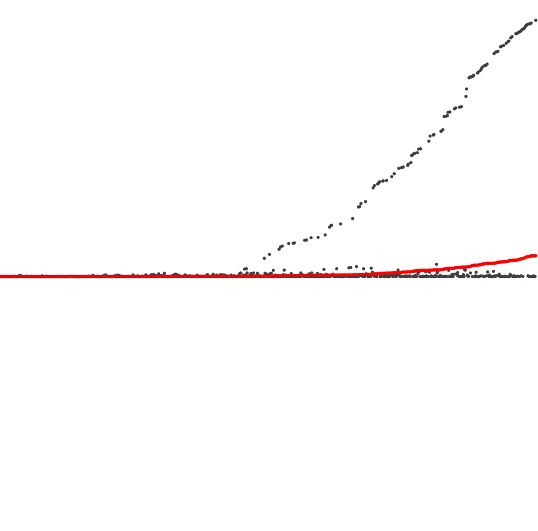 [外链图片转存失败,源站可能有防盗链机制,建议将图片保存下来直接上传(img-bI3rxm66-1586082783422)(http://47.97.124.78:8000/wp-content/uploads/2020/03/19.png)]