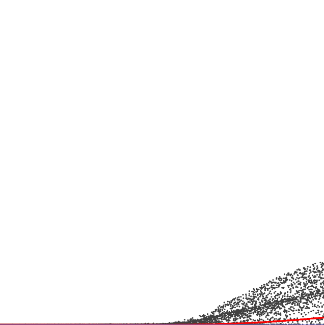 [外链图片转存失败,源站可能有防盗链机制,建议将图片保存下来直接上传(img-cYtvwNvo-1586082783423)(http://47.97.124.78:8000/wp-content/uploads/2020/03/22.835.png)]