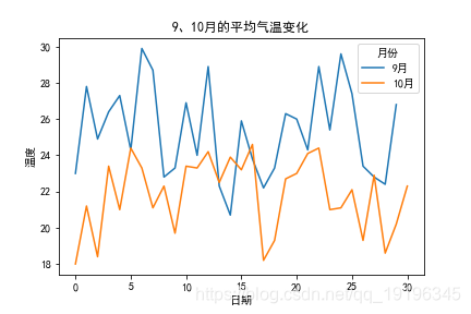 方法三图片