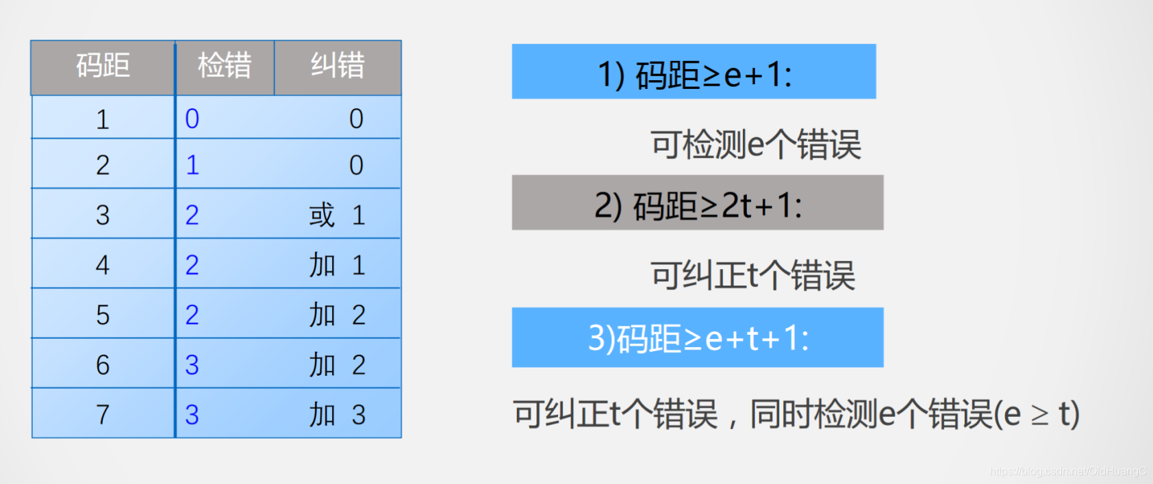 在这里插入图片描述 在这里插入图片描述