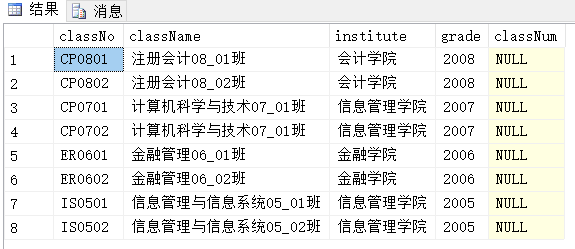 【数据库】浅谈WITH CHECK OPTION的作用-CSDN博客
