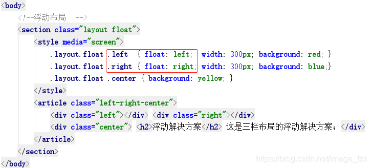 三栏布局总结 浮动 绝对 Flex Grid网格 Table表格 双飞翼 圣杯 生活不止眼前的枸杞 还有蜂蜜和咖啡 Csdn博客