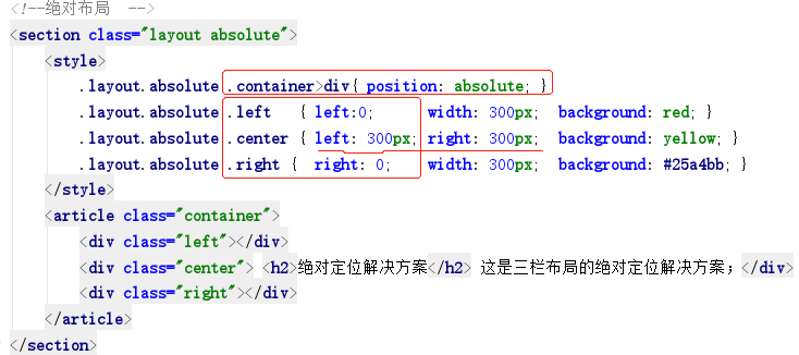 三栏布局总结 浮动 绝对 Flex Grid网格 Table表格 双飞翼 圣杯 生活不止眼前的枸杞 还有蜂蜜和咖啡 Csdn博客