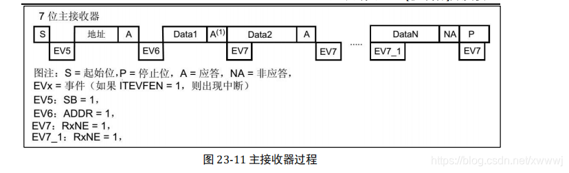 ここに画像を挿入説明