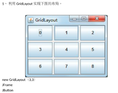 Java学习笔记之gui设计实验 Dzk1112的博客 Csdn博客