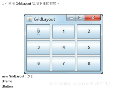 Java学习笔记之gui设计实验 Dzk1112的博客 Csdn博客
