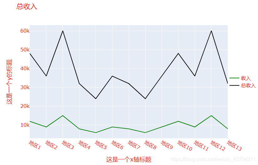 ここに画像を挿入説明