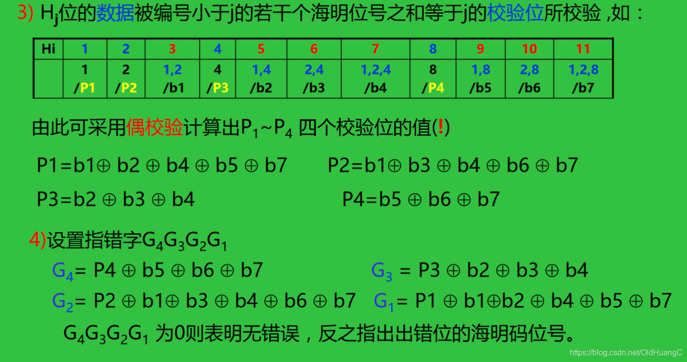 在这里插入图片描述 在这里插入图片描述
