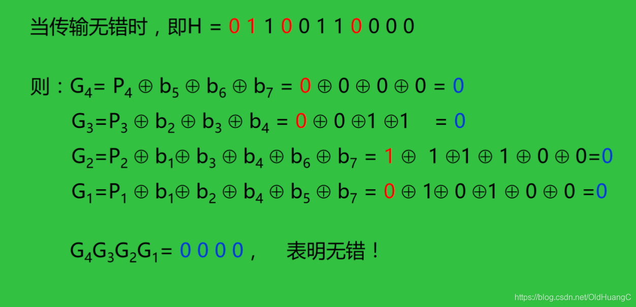 在这里插入图片描述 在这里插入图片描述