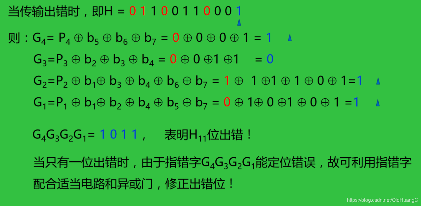 在这里插入图片描述 在这里插入图片描述