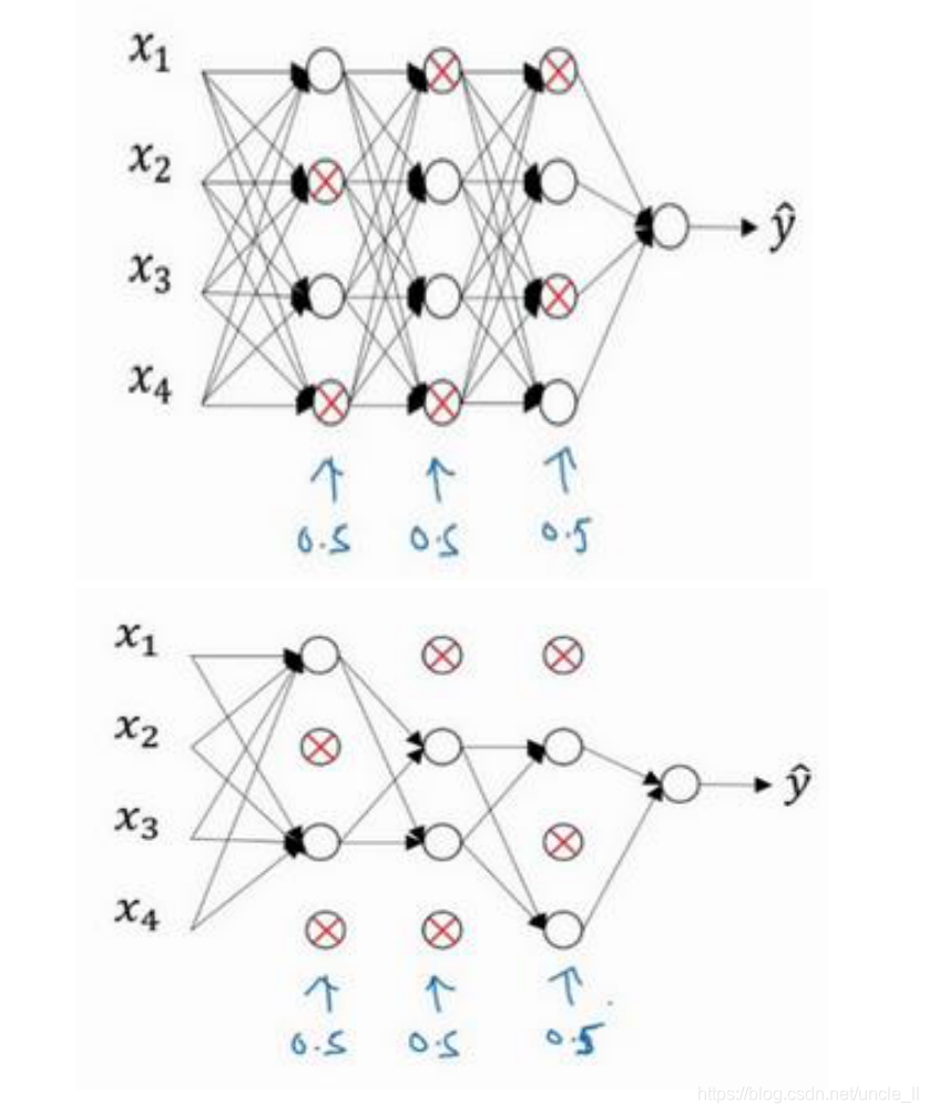 在这里插入图片描述 在这里插入图片描述