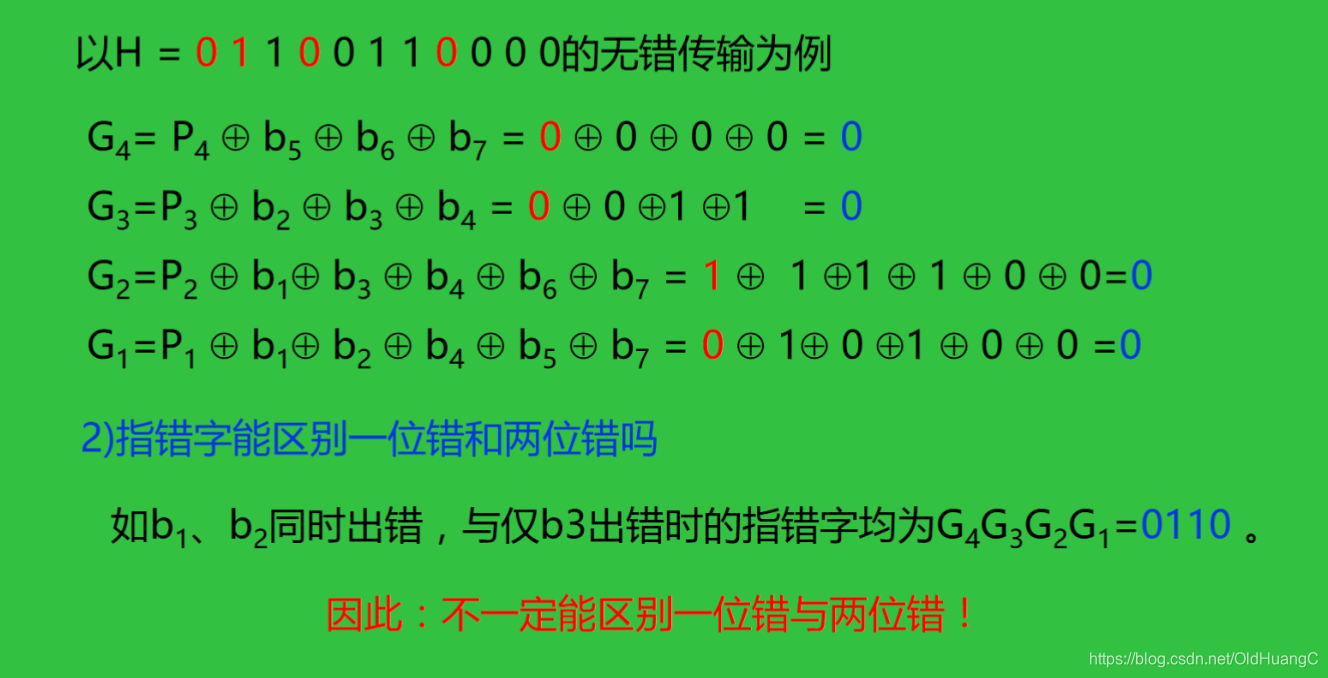 在这里插入图片描述 在这里插入图片描述