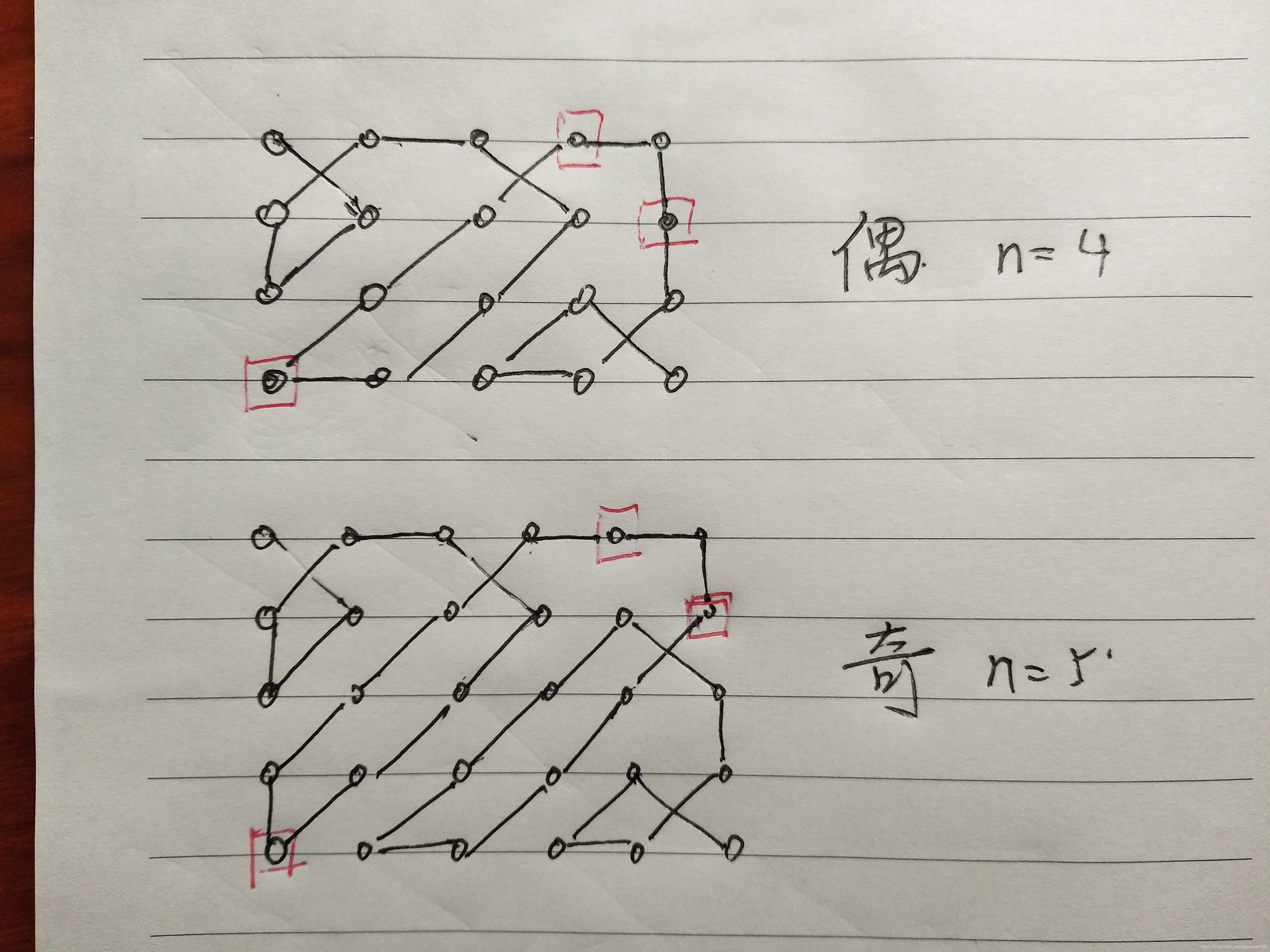 ここに画像の説明を挿入