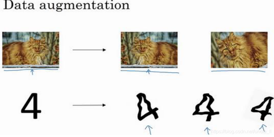 在这里插入图片描述 在这里插入图片描述