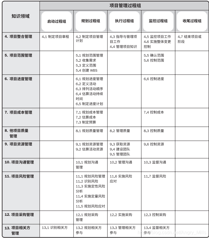 ここに画像を挿入説明