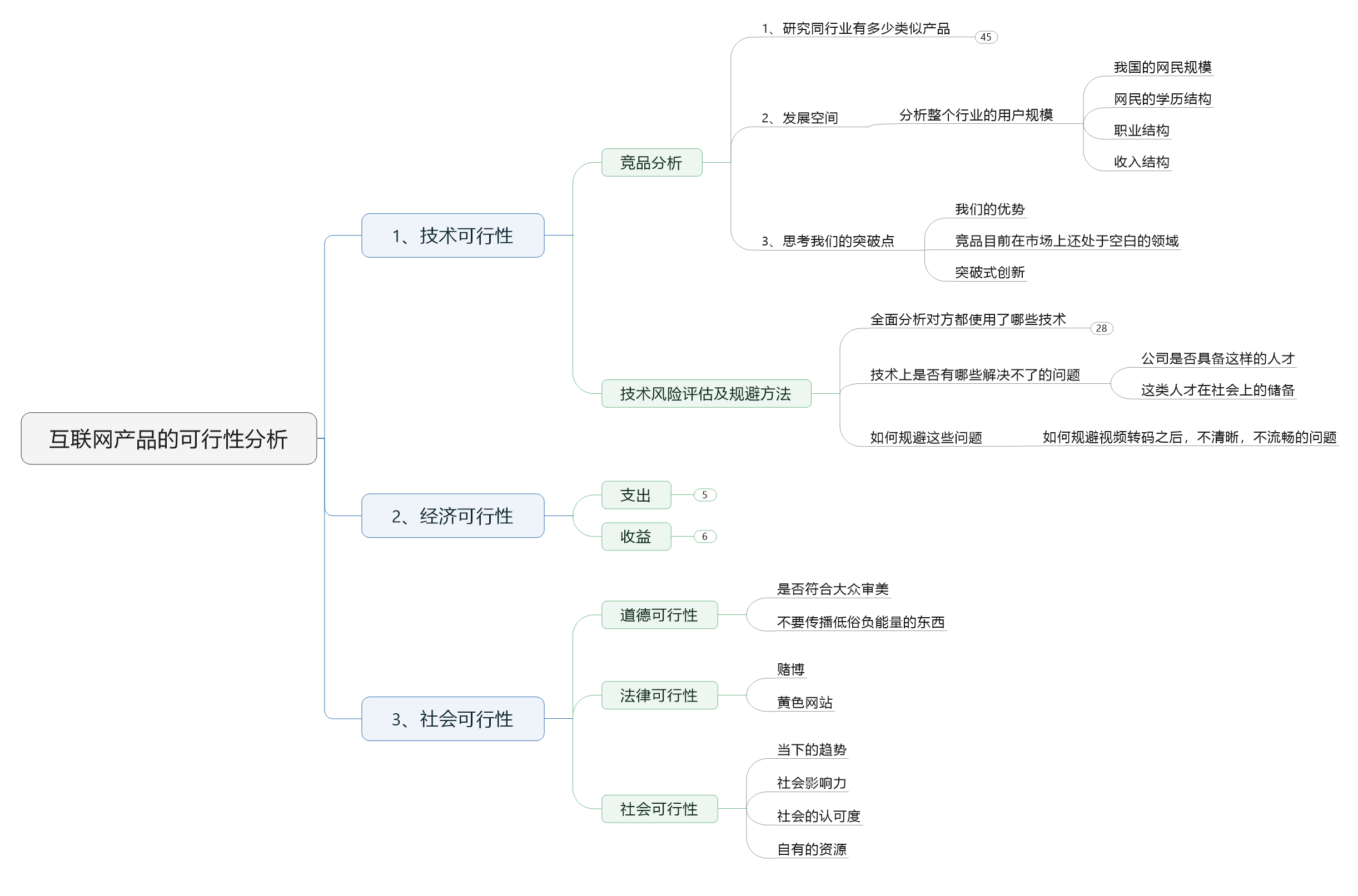 经济金融总量指的是什么意思_清创是什么意思图片(3)