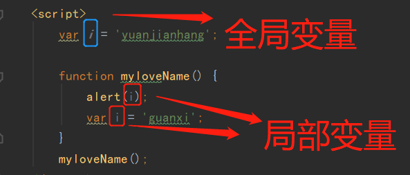 【JavaScript】全局变量与局部变量