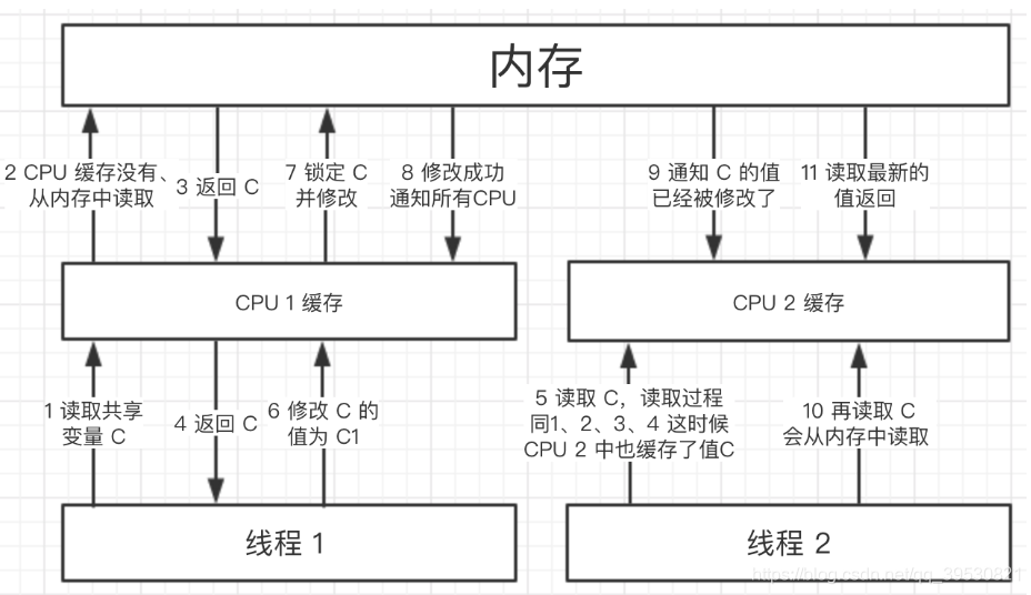 ここに画像の説明を挿入