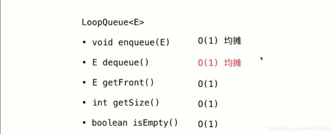 循环队列的复杂度分析