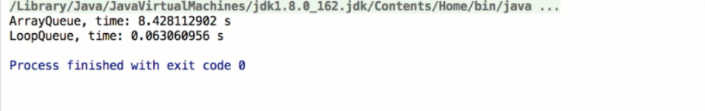 十万次入队出队的时间比较