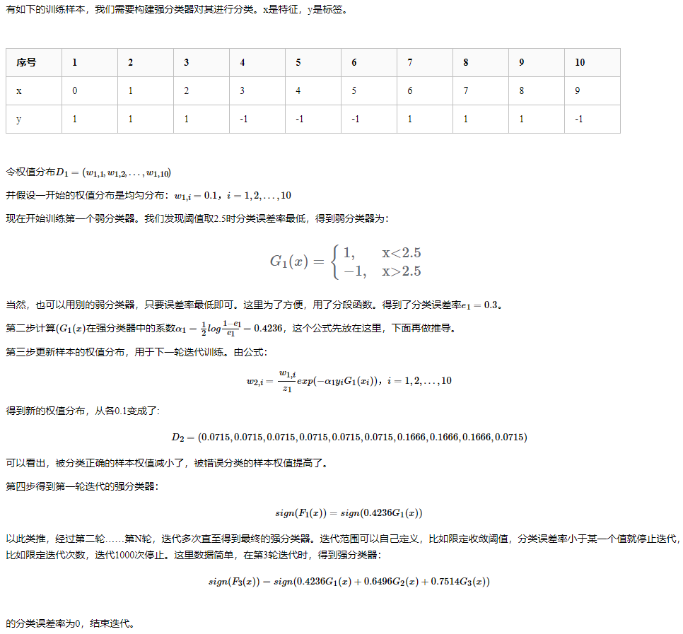 决策树与剪枝、bagging与随机森林、极端随机树、Adaboost、GBDT算法原理详解-CSDN博客