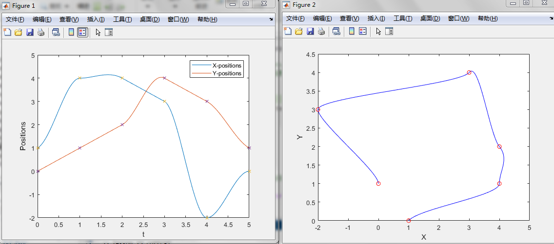 Robotics System Toolbox学习笔记（七）：轨迹规划的函数_bsplinepolytraj-CSDN博客