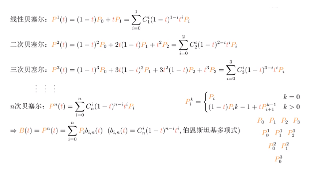 watermark,type_ZmFuZ3poZW5naGVpdGk,shadow_10,text_aHR0cHM6Ly9ibG9nLmNzZG4ubmV0L2hvbmdsaXl1X2x2bGl5dQ==,size_16,color_FFFFFF,t_70