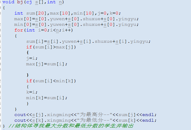 c++结构体数组(以成绩类型为例（输入姓名和各主科成绩，求和输出）)（含输入、输出、寻最高最低分函数）