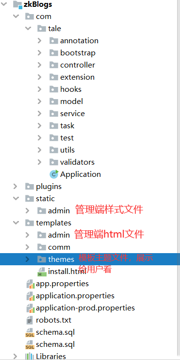 使用Tale搭建个人博客网站（基于java）