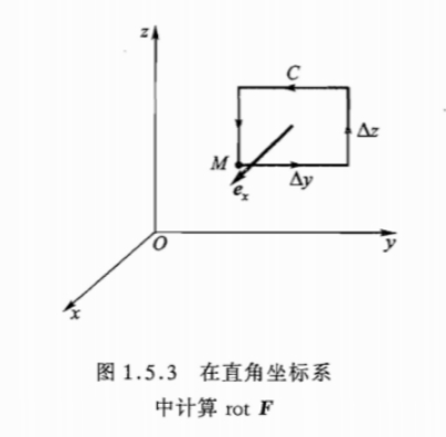 Php中下列哪个函数将目录读入数组 Csdn