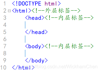 html基础标签