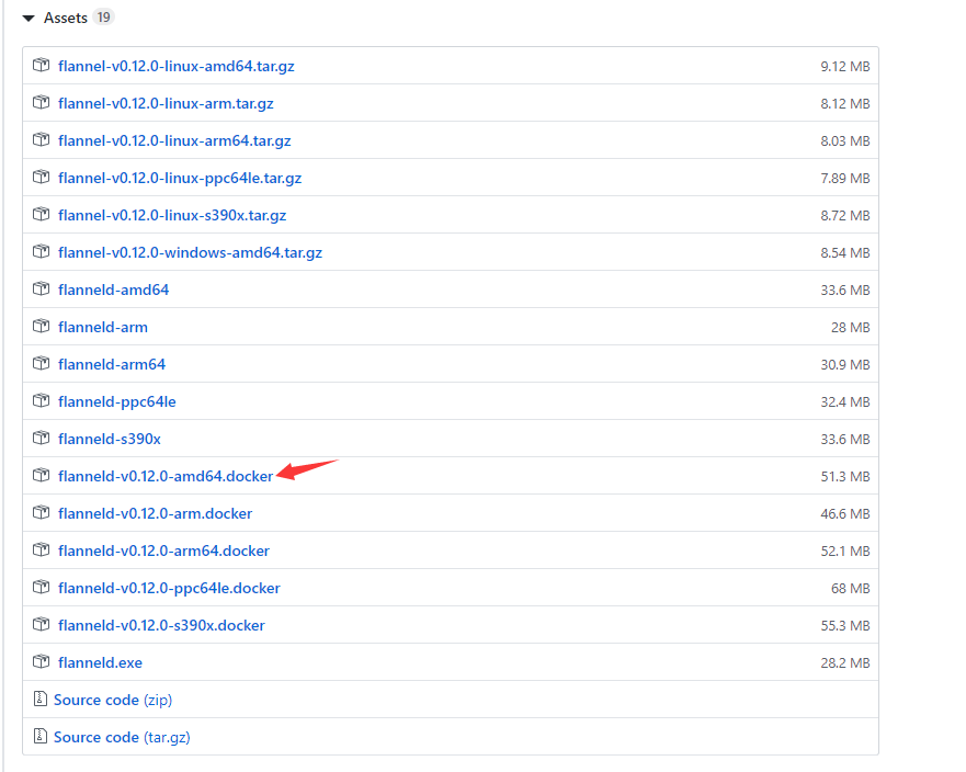 K8s flannel init imagepullbackoff 