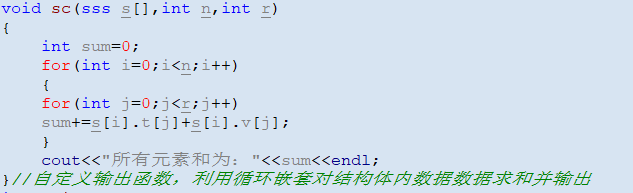 c++结构体数组（元素都是整形数组），求所有元素内的数据和