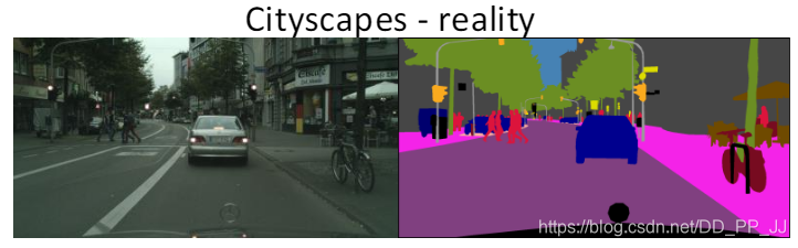 CityScape数据场景和分割效果