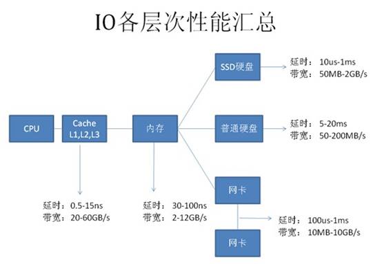 人口数据库_美国就业改善趋于停滞 四分之一适龄人口没有工作(3)