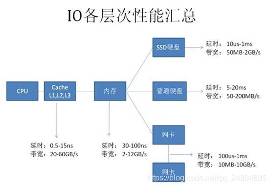 人口数据库_美国就业改善趋于停滞 四分之一适龄人口没有工作(3)