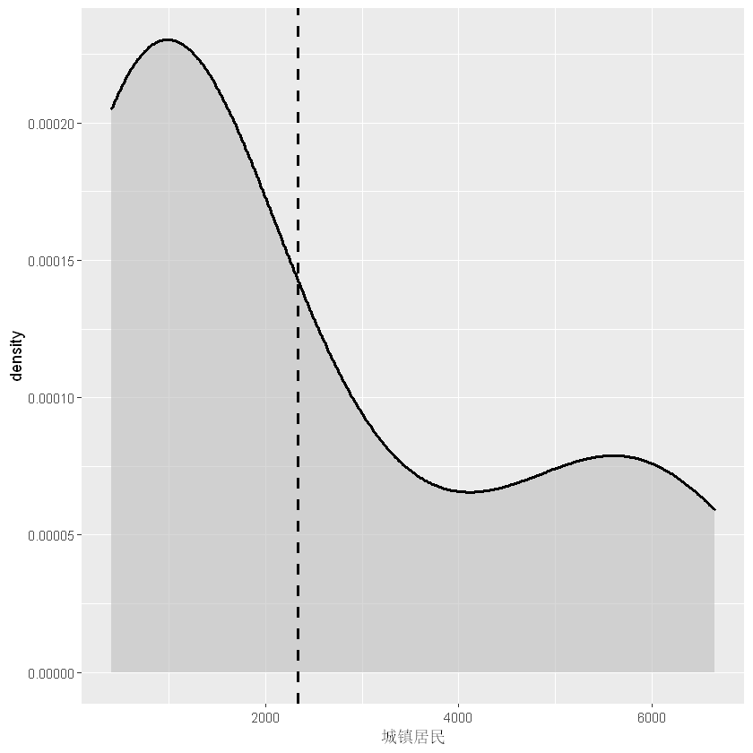 [外链图片转存失败,源站可能有防盗链机制,建议将图片保存下来直接上传(img-dImJ77Rd-1586140673143)(output_16_2.png)]