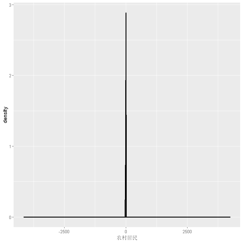 [外链图片转存失败,源站可能有防盗链机制,建议将图片保存下来直接上传(img-Uz83z9Ce-1586140673147)(output_18_1.png)]