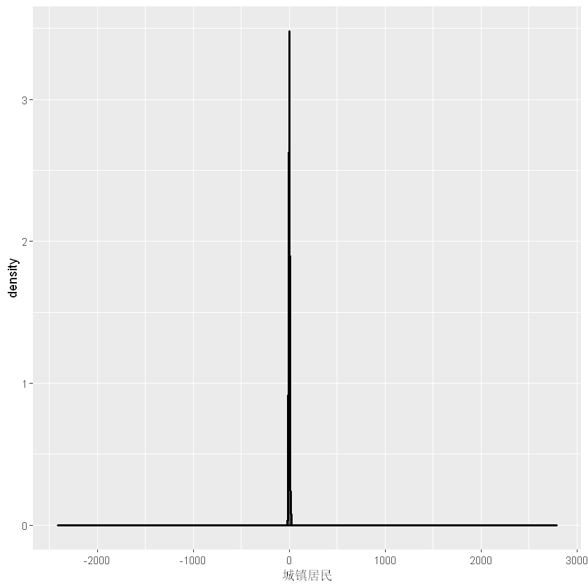 [外链图片转存失败,源站可能有防盗链机制,建议将图片保存下来直接上传(img-E4hRODwD-1586140673148)(output_18_2.png)]