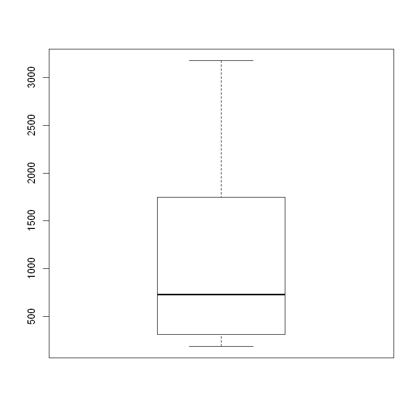 [外链图片转存失败,源站可能有防盗链机制,建议将图片保存下来直接上传(img-7BQjj2HO-1586140673153)(output_34_1.png)]