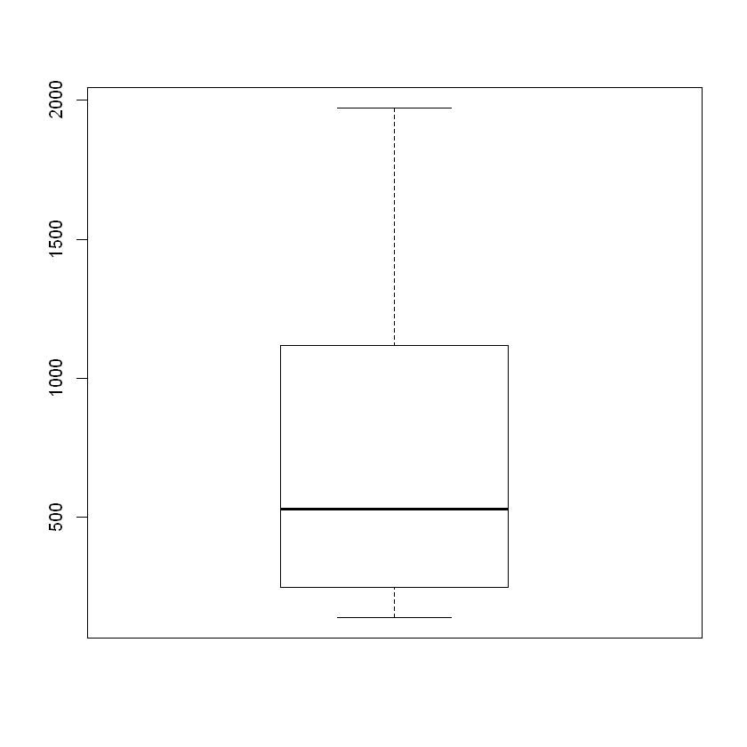 [外链图片转存失败,源站可能有防盗链机制,建议将图片保存下来直接上传(img-TLBhv06X-1586140673154)(output_35_1.png)]