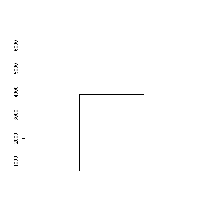 [外链图片转存失败,源站可能有防盗链机制,建议将图片保存下来直接上传(img-oiH0RBFk-1586140673156)(output_36_1.png)]